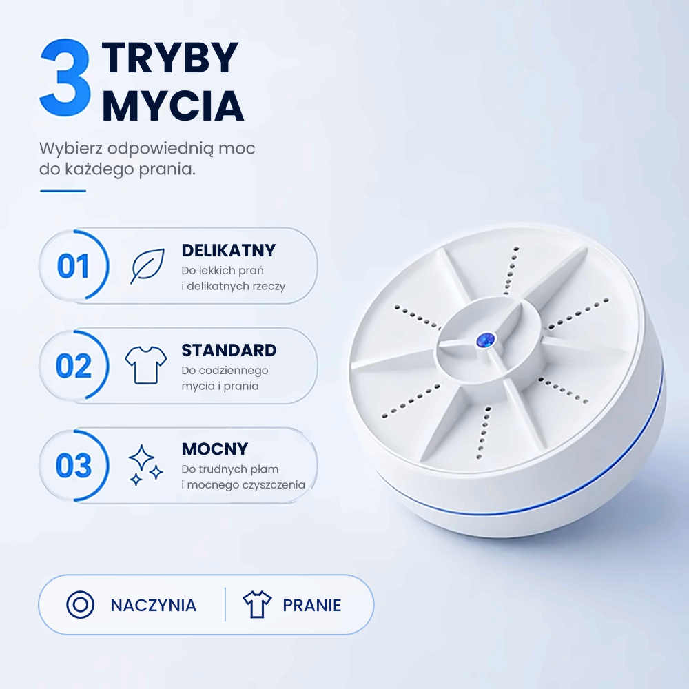 Czystio Mini Zmywarka i Pralka 2w1
