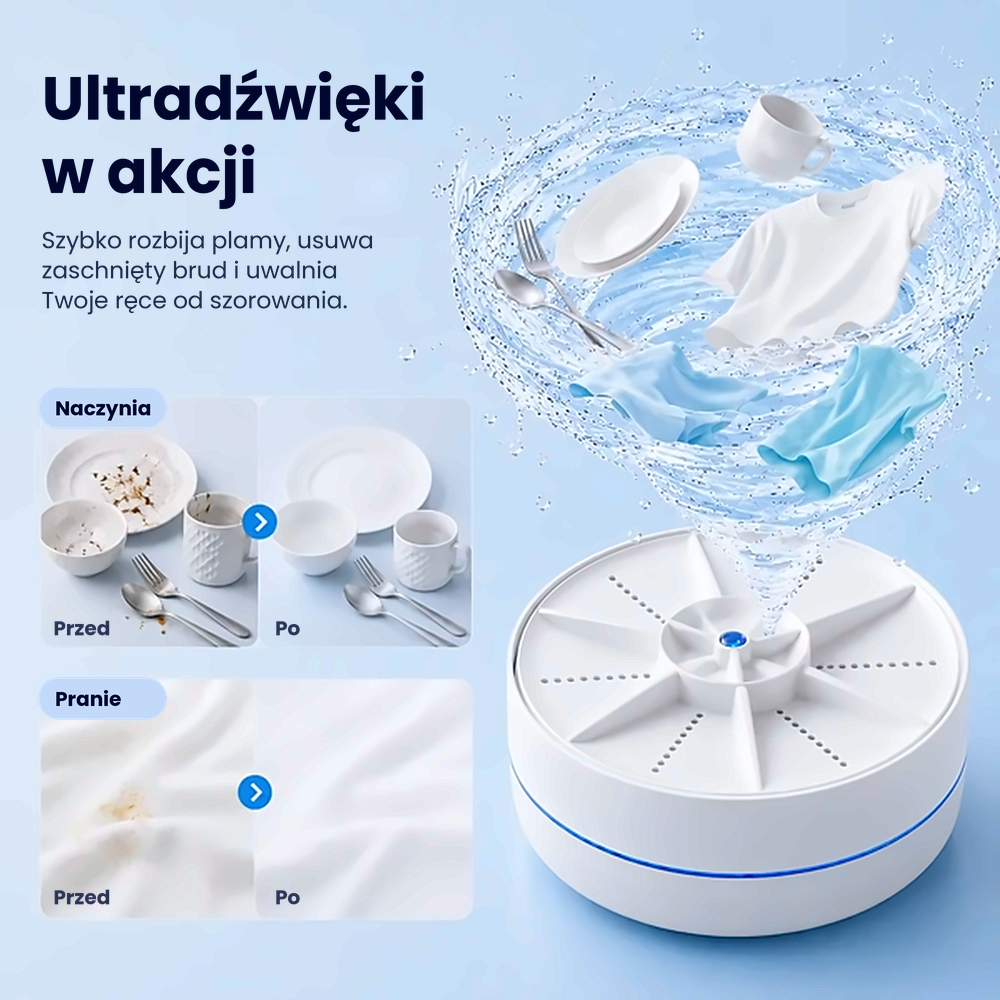 Czystio Mini Zmywarka i Pralka 2w1